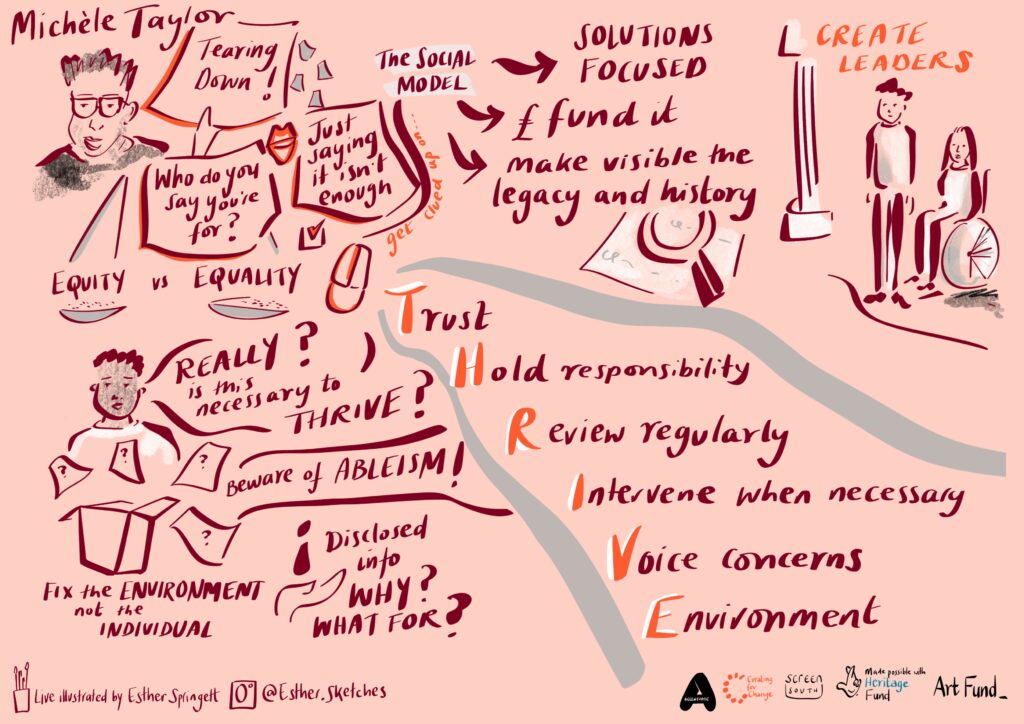 Visual minutes for session 4 by Esther Springett, with illustrations of the speaker Michèle Taylor and some quotes from her talk
